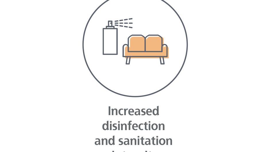Increased disinfection and sanitation intensity-01