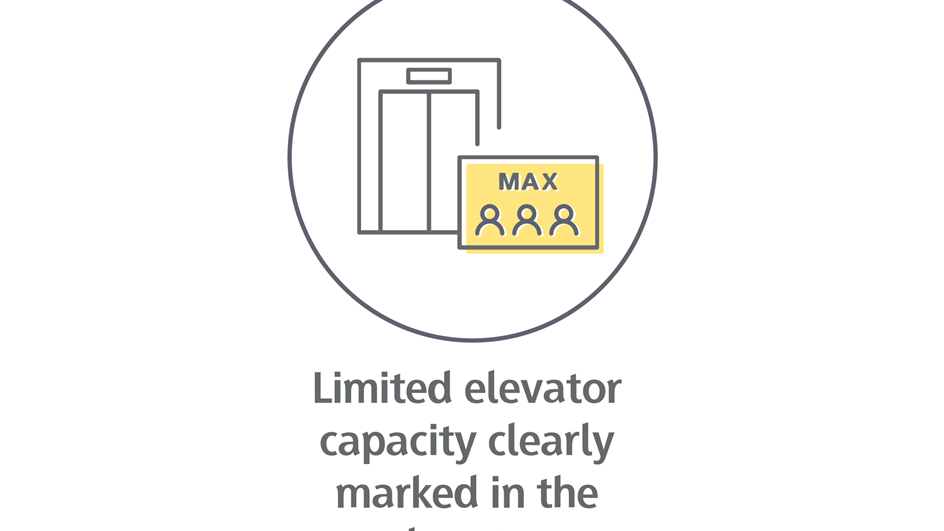 Limited elevator capacity clearly marked in the elevators-01