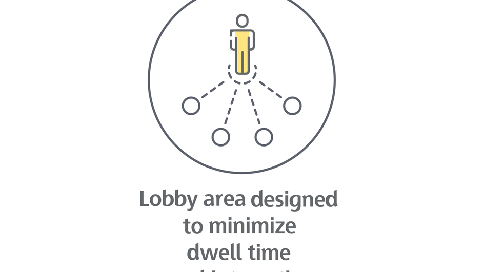 Lobby area designed to minimize dwell time and interaction-01