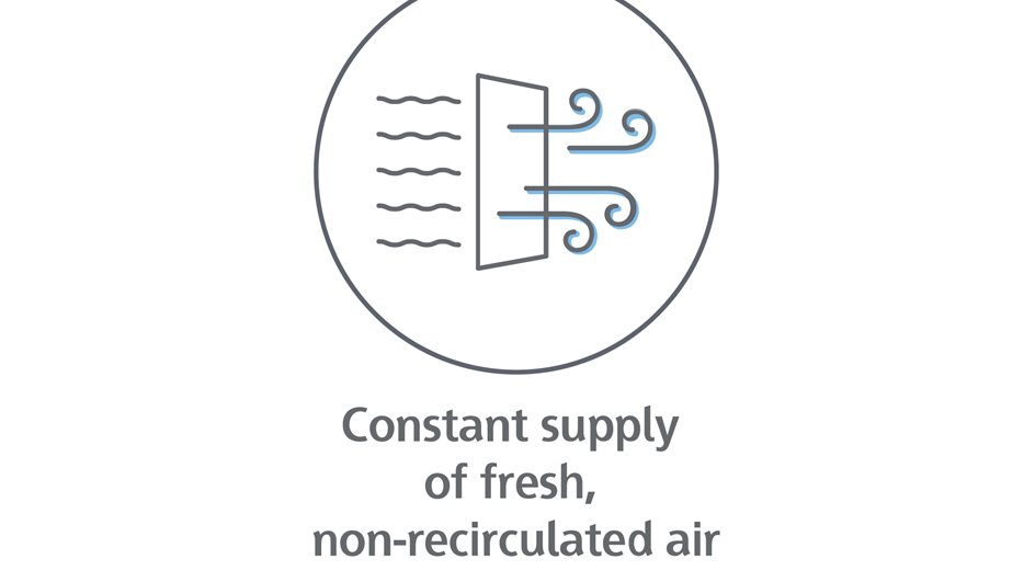 Constat supply of fresh, non-recirculated air-01