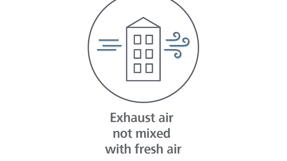Exhaust air not mixed with fresh air-01